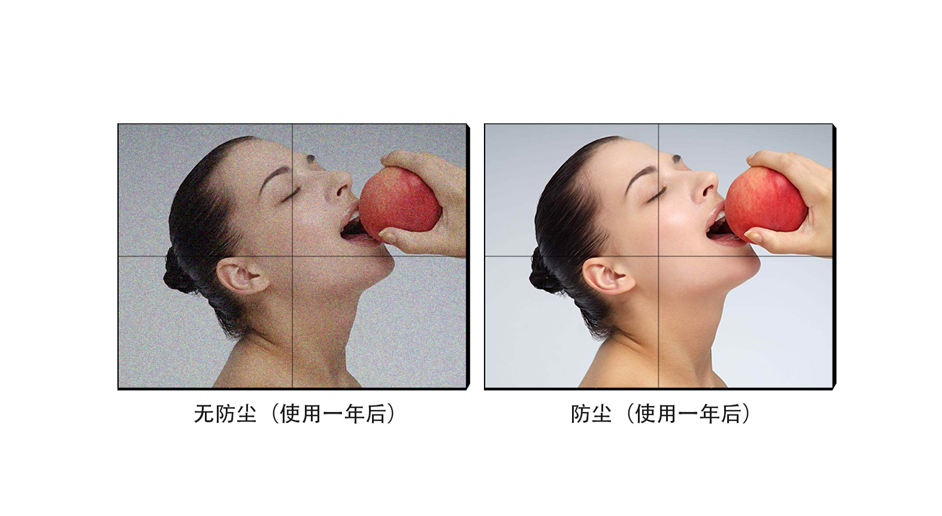 六級防塵標準